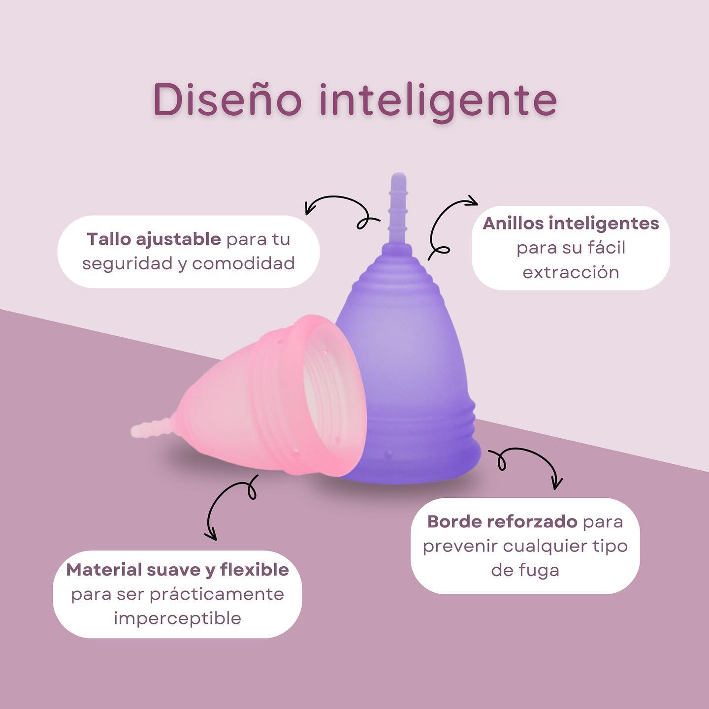 Copa Menstrual
