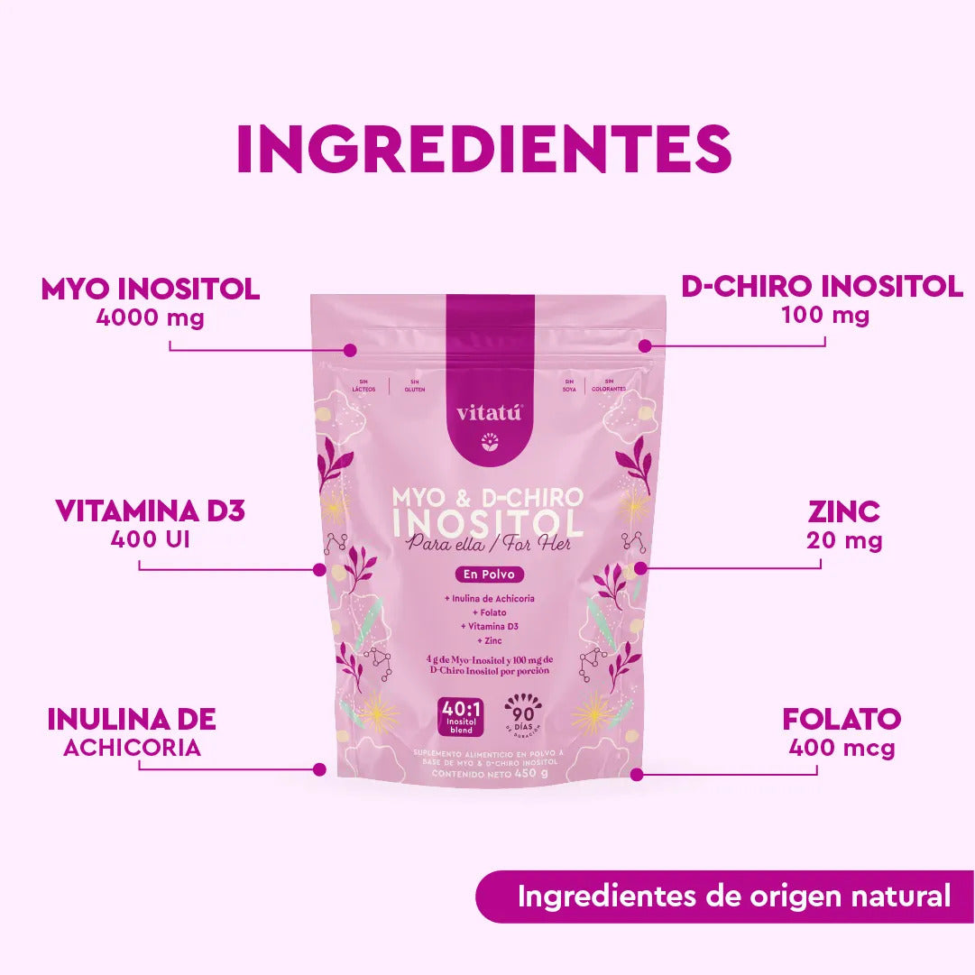Myo & D-Chiro Inositol 90 días